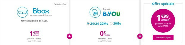 Bouygues : forfait 20 Go à moitié prix avec un abonnement Bbox