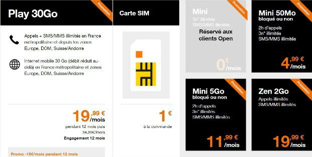 Orange mobile : promo sur le forfait Play 30 Go