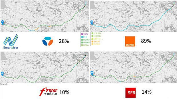 La couverture 4G au 6 juillet sur la LGV Paris-Rennes