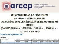 Le 2,1 GHz autorisé par l’ARCEP pour la 4G