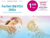 Offre mobile Bouygues en promo