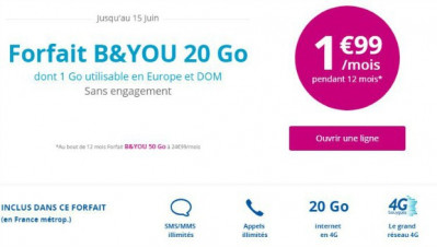 Les tarifs des forfaits mobiles SFR