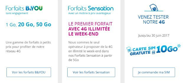 Carte SIM 10 Go offerte chez Bouygues