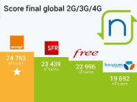 Baromètre nPerf du 1er trimestre 2017