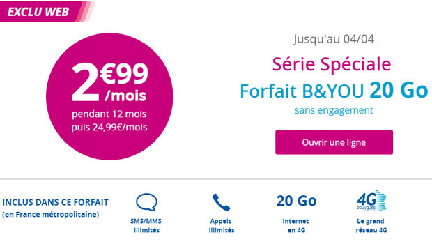 B&You 20Go moins de 3€/mois