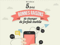 Changez de forfaits mobiles