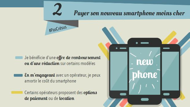 5 raisons pour changer de forfait mobile