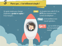 Infographie : pourquoi changer de forfait ?