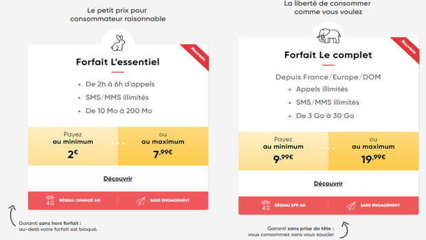 Prixtel forfaits L'Essentiel ou Le Complet