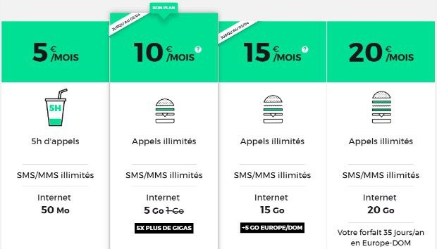 Free : les offres fibre bientôt sur les RIP d'Axione