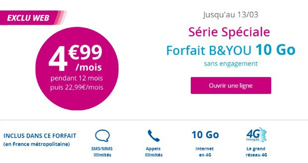 Forfait B&You 10 Go en promotion