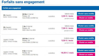 Forfait Brio 24/24 Coriolis Telecom à 6€/mois
