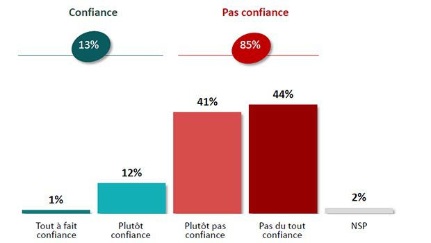 Des flux 4K multiples sans problème en 1GBit/s