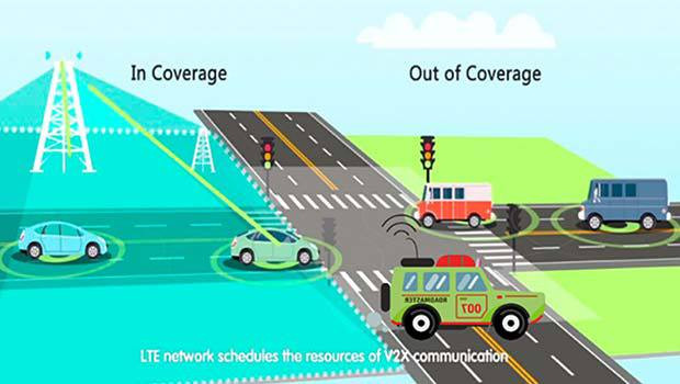 La 5G au service de la ville et des voitures