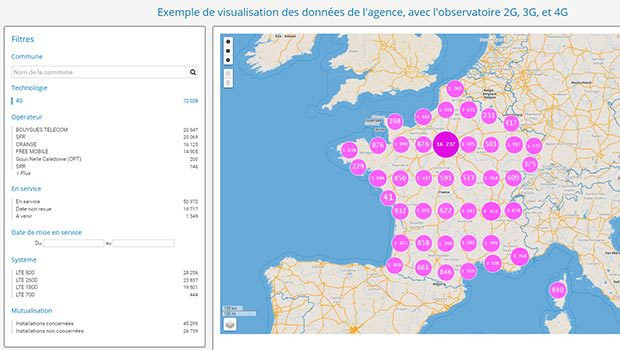 L'ANFR propose l'Open Data sur le déploiement des antennes hertziennes