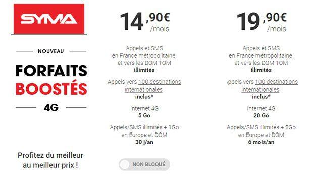 Syma Mobile forfait Data Boosté