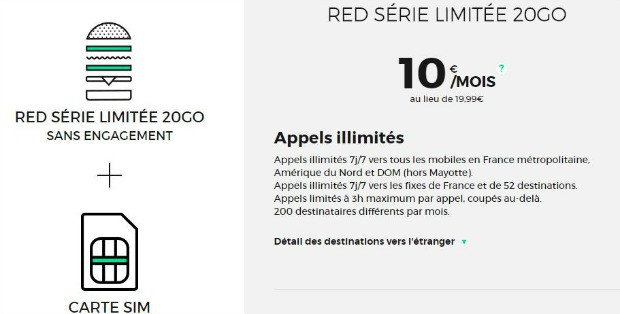 RED 20 Go : le détail des appels