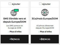 Promos RED sur Internet