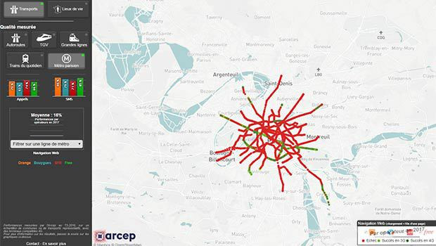 4G dans le métro parisien