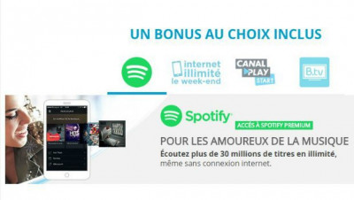 Spotify Premium inclus avec le forfait Bouygues Sensation 5 Go