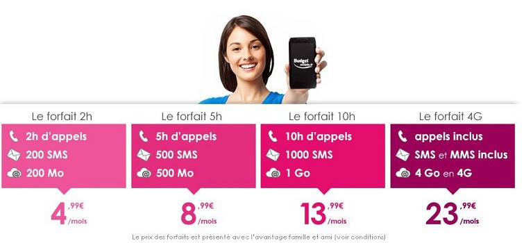 Les tarifs de Budget mobile en août 2016