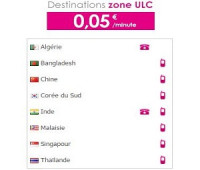 Budget Mobile : la zone ULC à 5 centimes