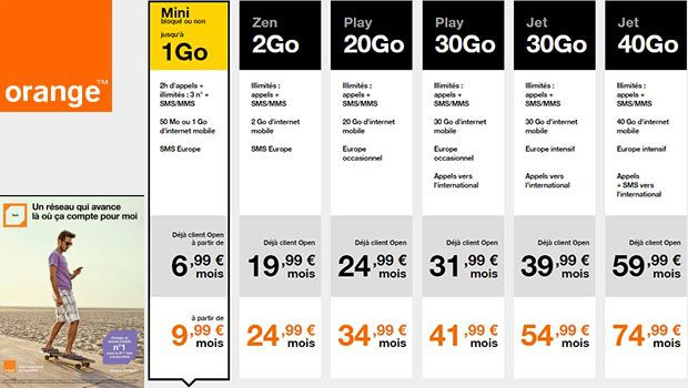 Les forfaits Orange mobile