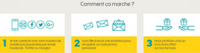 parrainage sosh comment ça marche