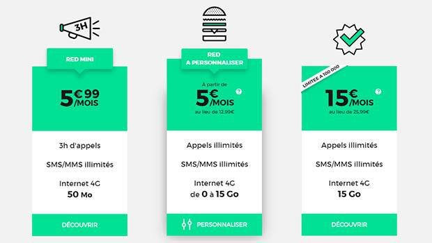 Les forfaits mobiles RED by SFR