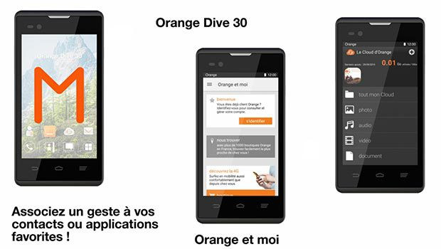 APN de 5 Mpx et seulement de 0,3 Mpx en façade