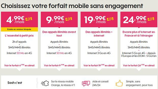 Les forfaits mobiles Sosh tous en 4G