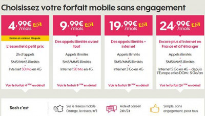 Les forfaits mobiles Sosh tous en 4G