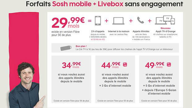 Promo sur les offres quadruple play Internet, TV, téléphonie et mobile