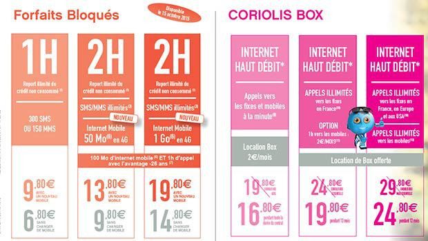 Trois offres Internet ADSL limitées et des forfaits bloqués