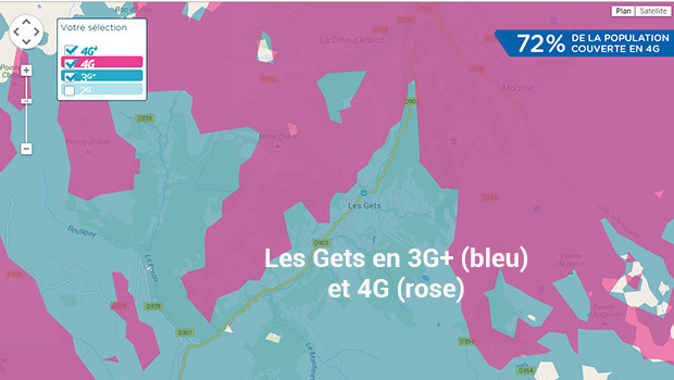 Le boitier utilize par la station des Gets se base sur le réseau mobile Bouygues Telecom