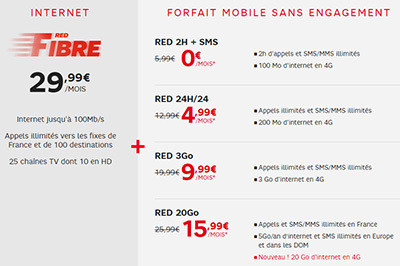 Offres RED Fibre + mobile : encore des réductions