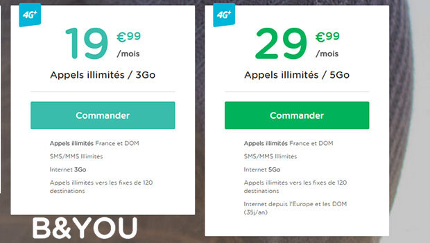 B&You propose des forfaits 3Go ou 5Go sans engagement très intéressants