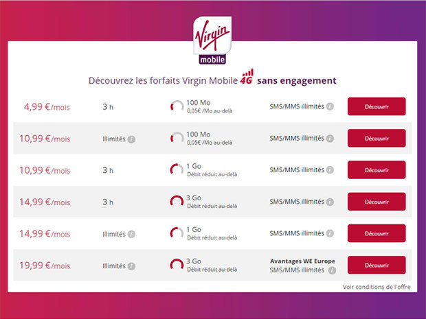 Joe Mobile bascule vers Virgin Mobile