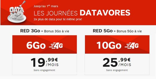 red De SFR double le quota 3G/4G