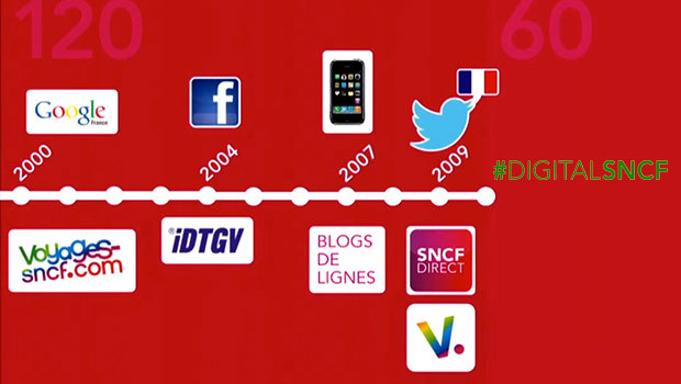 La 3G, 4G et Internet, dans tous les trains... enfin un vrai projet de la SNCF