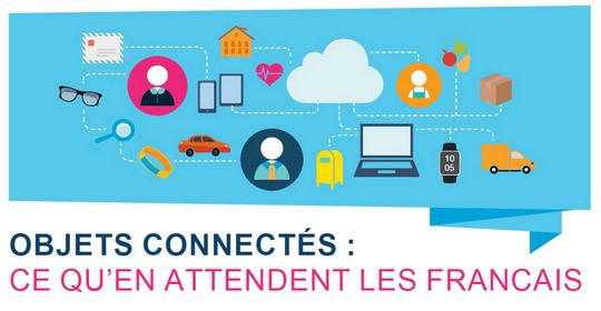 La Poste se lance dans l'univers des objets connectés