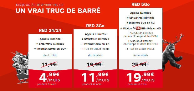 reductions sur les forfaits red de sfr