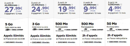 les forfaits carrées en promo chez sfr