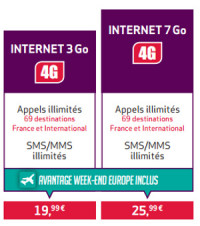 changement du service roaming de virgin mobile