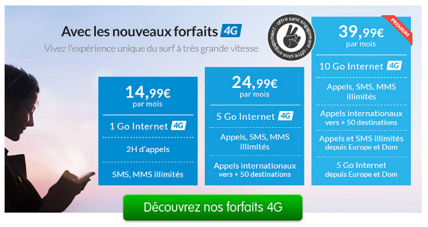 les nouveaux forfaits 4g de prixtel