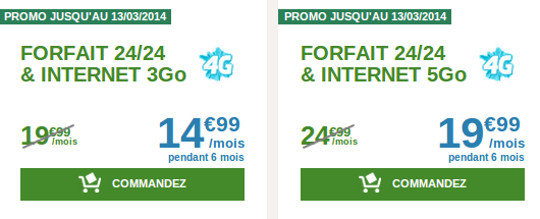 promotions sur tous les forfaits de red de sfr