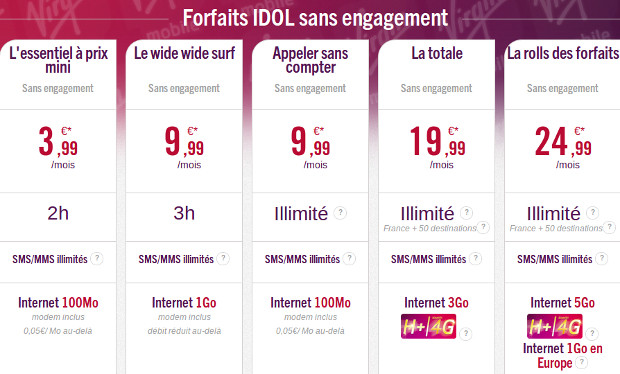 renouvellement de la gamme idol de chez virgin mobile