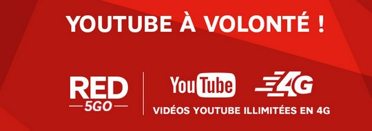 Le forfait Red 5Go 4G avec Youtube inclus