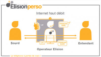 centre relais telephonique pour sourd