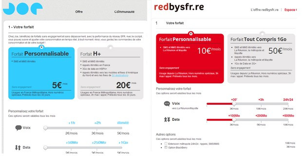 Ressemblance entre RedbySFR.re et joemobile